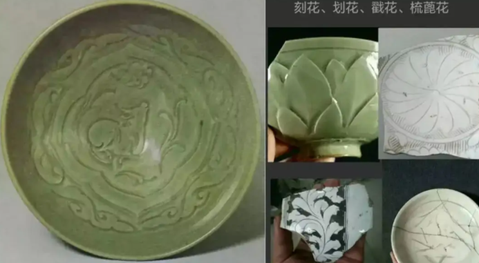 平谷宋代瓷器图案种类介绍